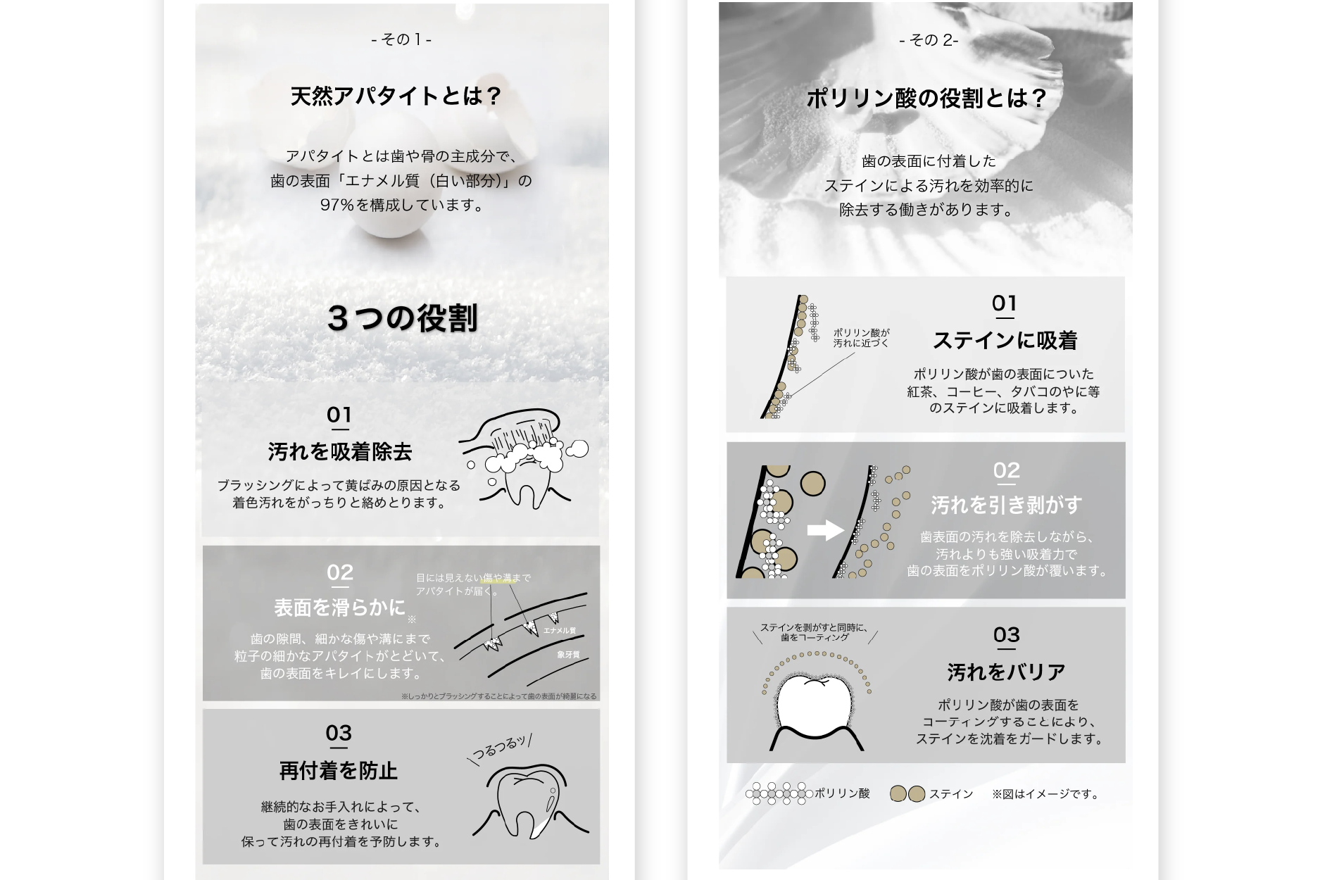 SHIROIHA ベネフィット図解